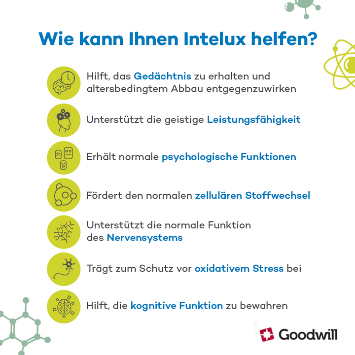 Intelux® 60x